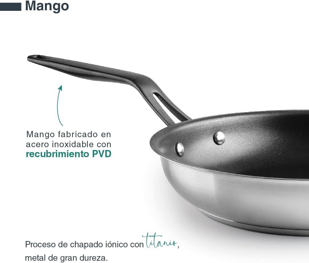 POELE ORIGIN ANTI-ADHESIVE 20 CM - LACOR