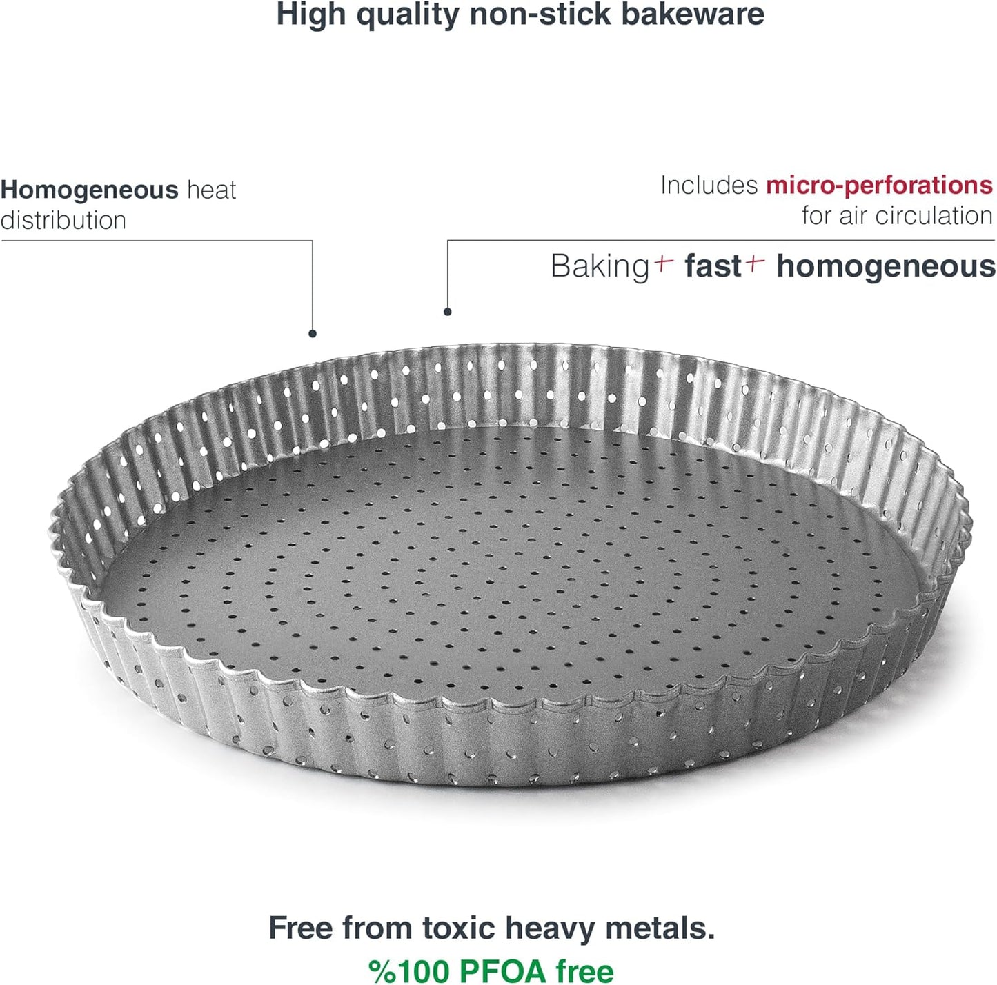 MOULE A TARTE PERFORE 20 CM- LACOR
